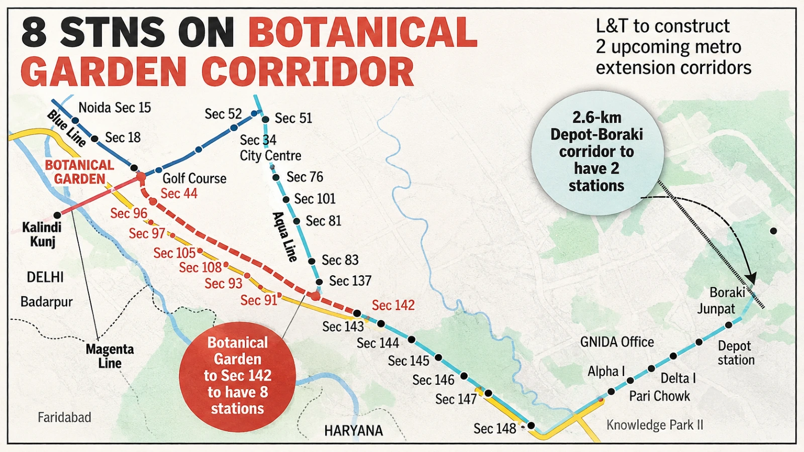 L & T to Construct 2 new Metro Corridors on Noida Expressway