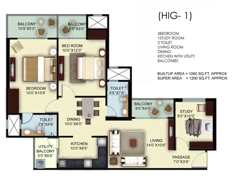 HIG-1 2 BHK Study