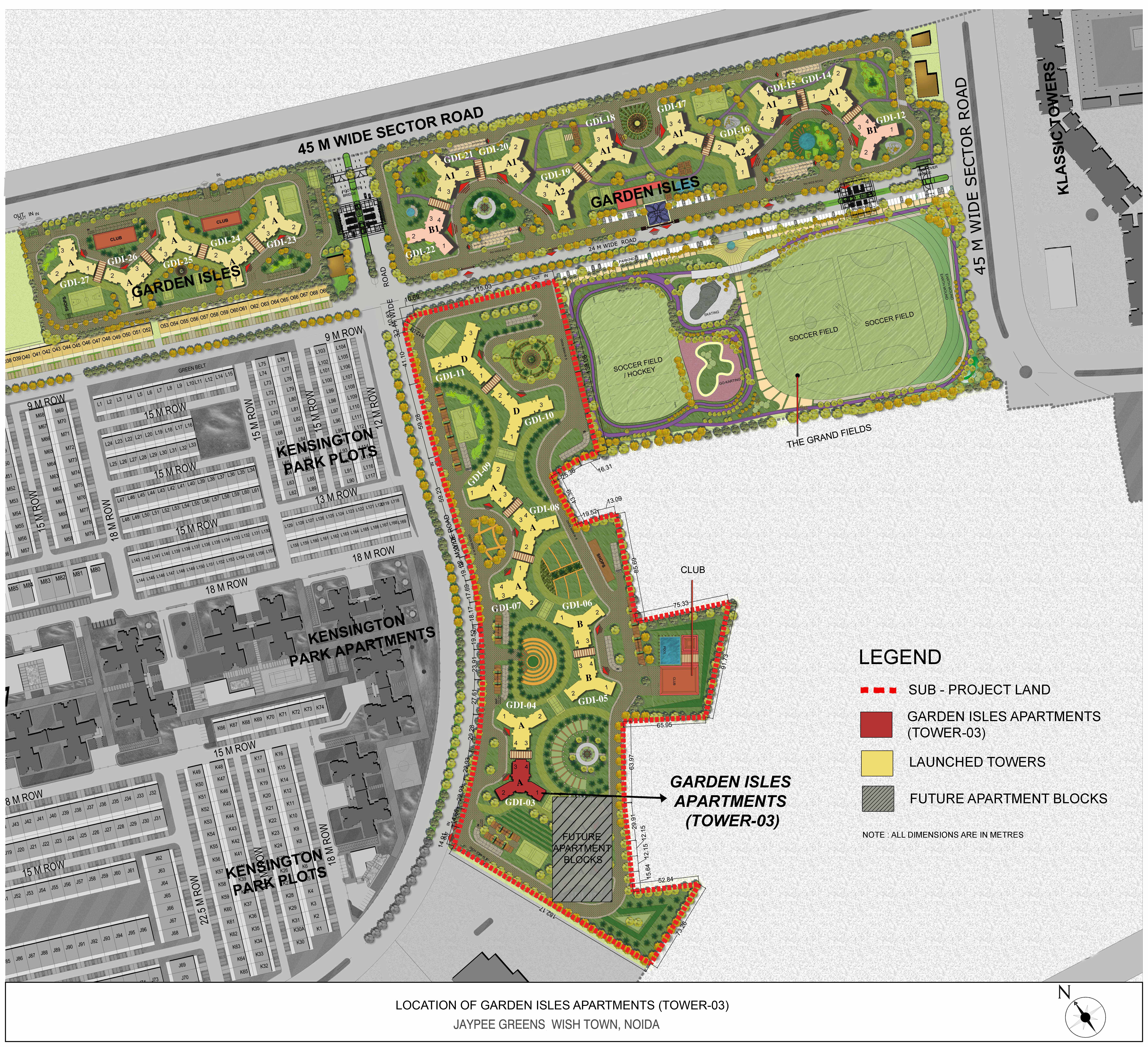 Numbering Plan Layout