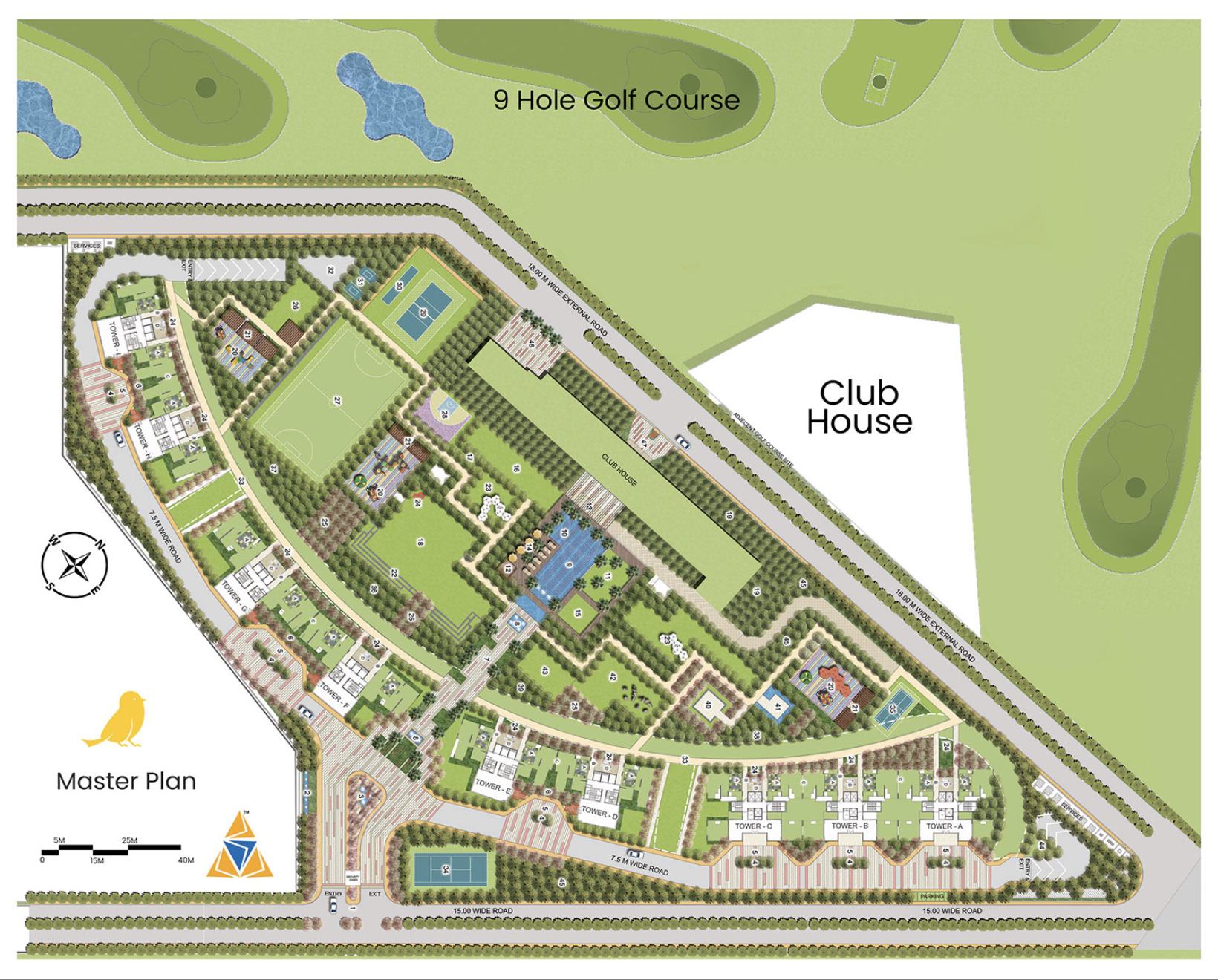Prateek Canary Project Layout