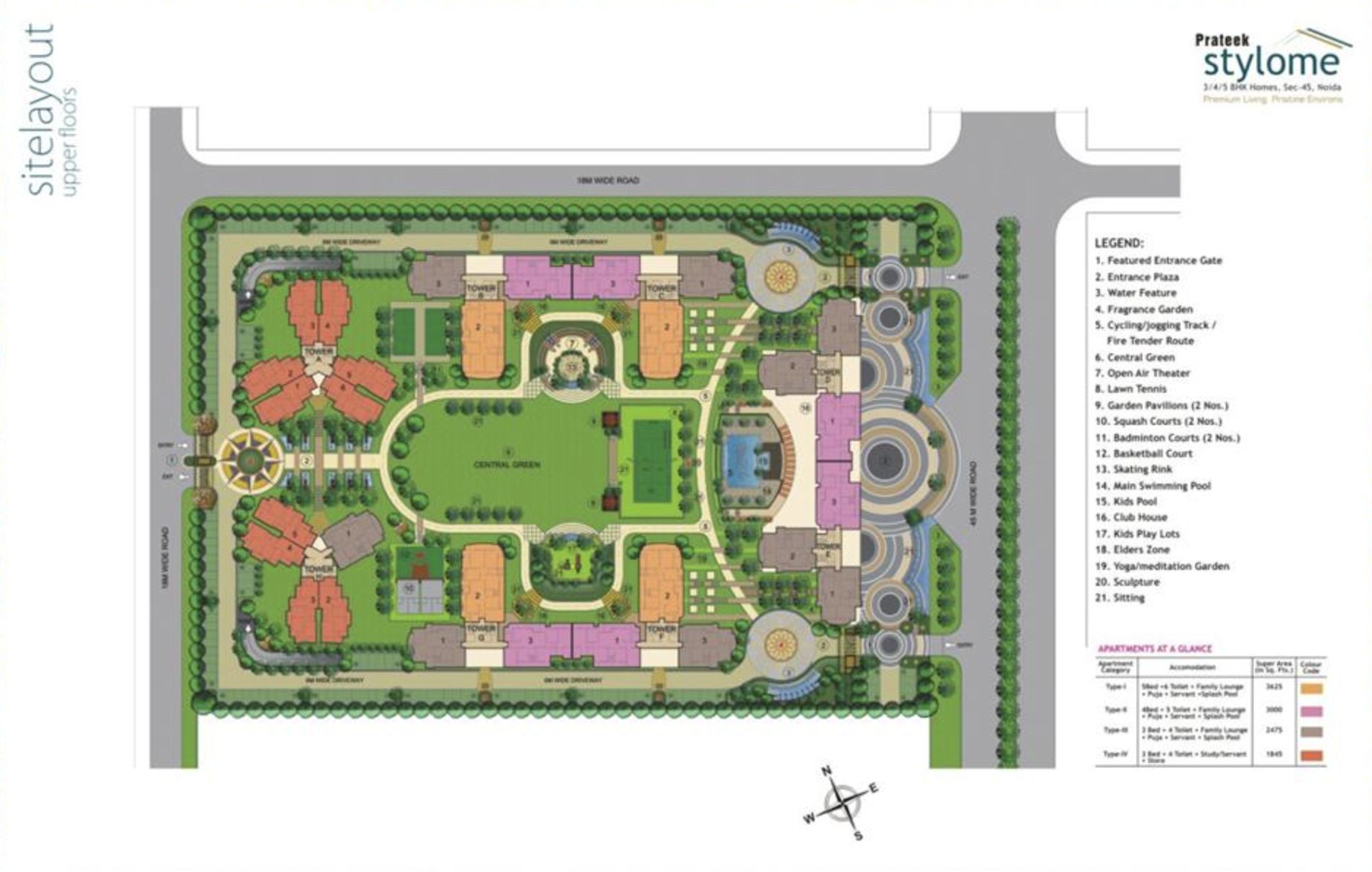 Prateek Stylome Layout