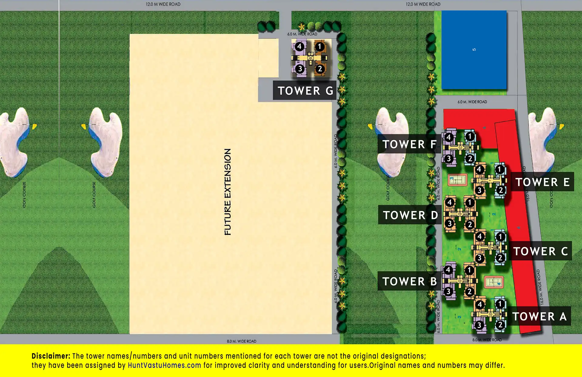 layout