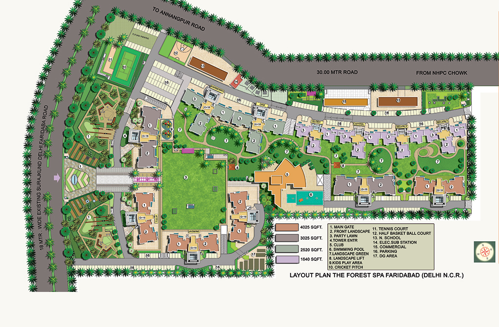 Layout