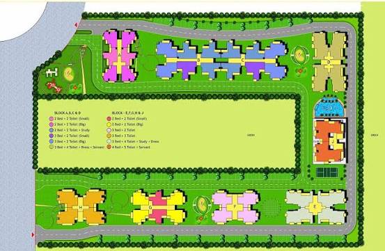 Layout