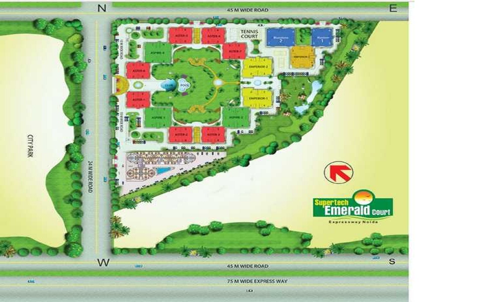 Layout