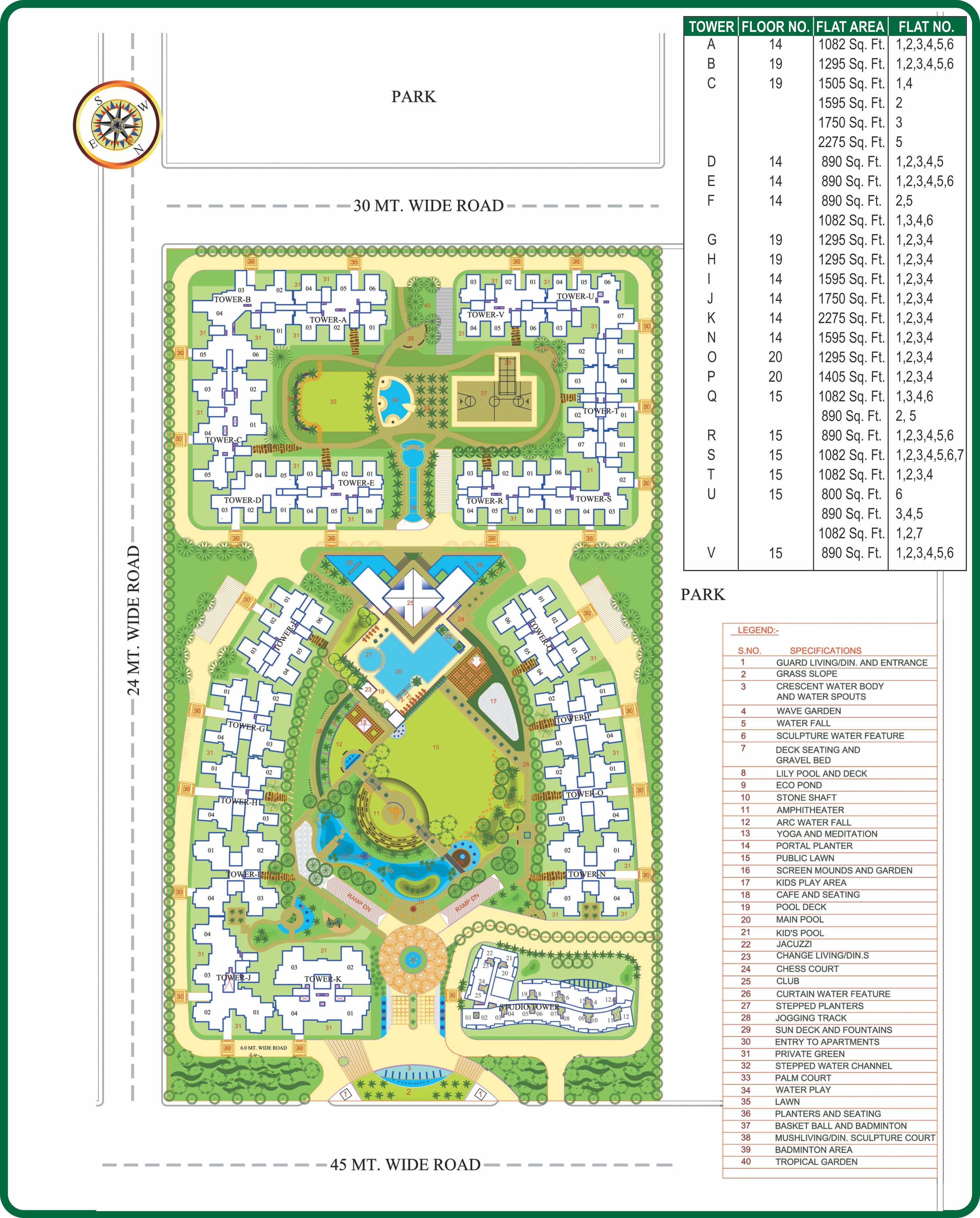 Layout
