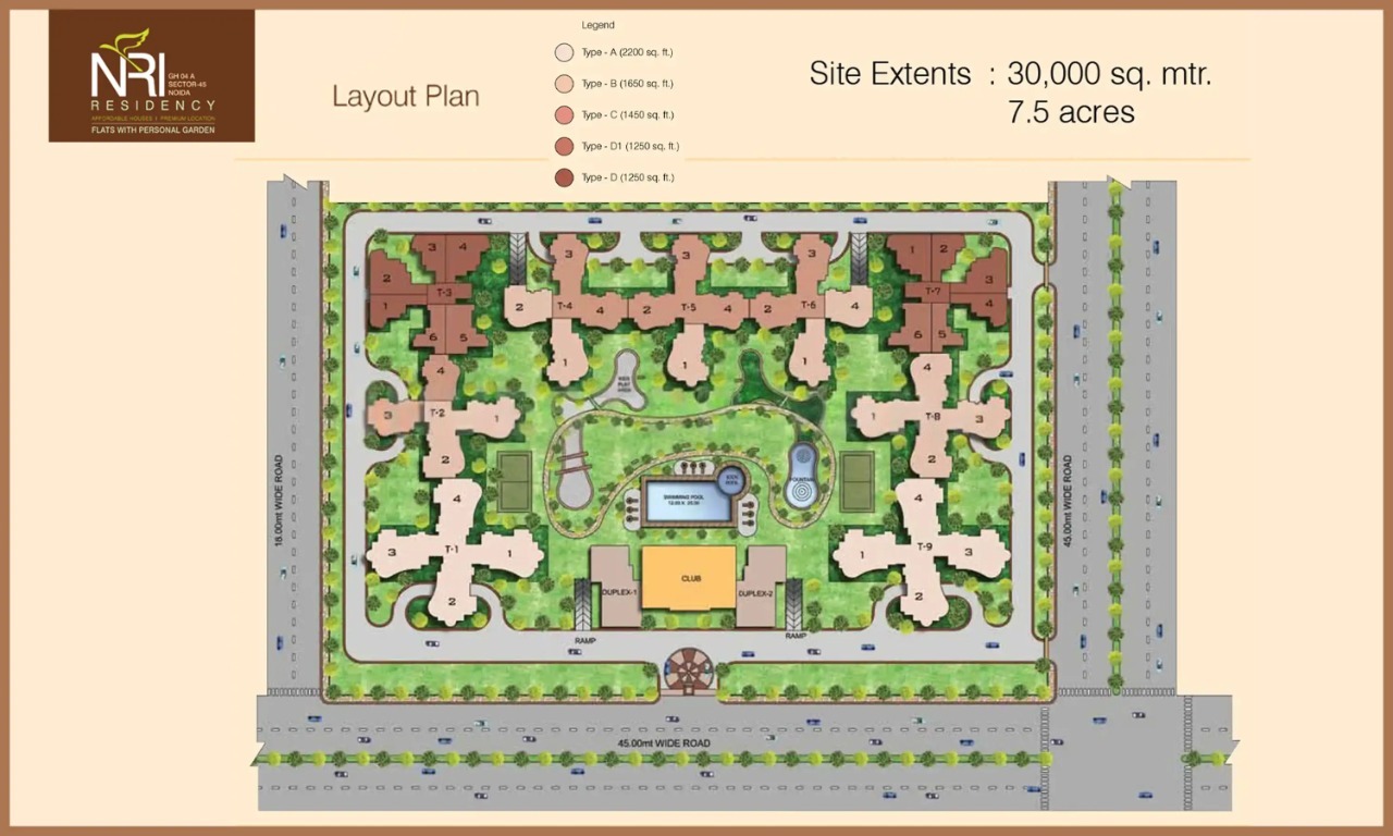 Layout
