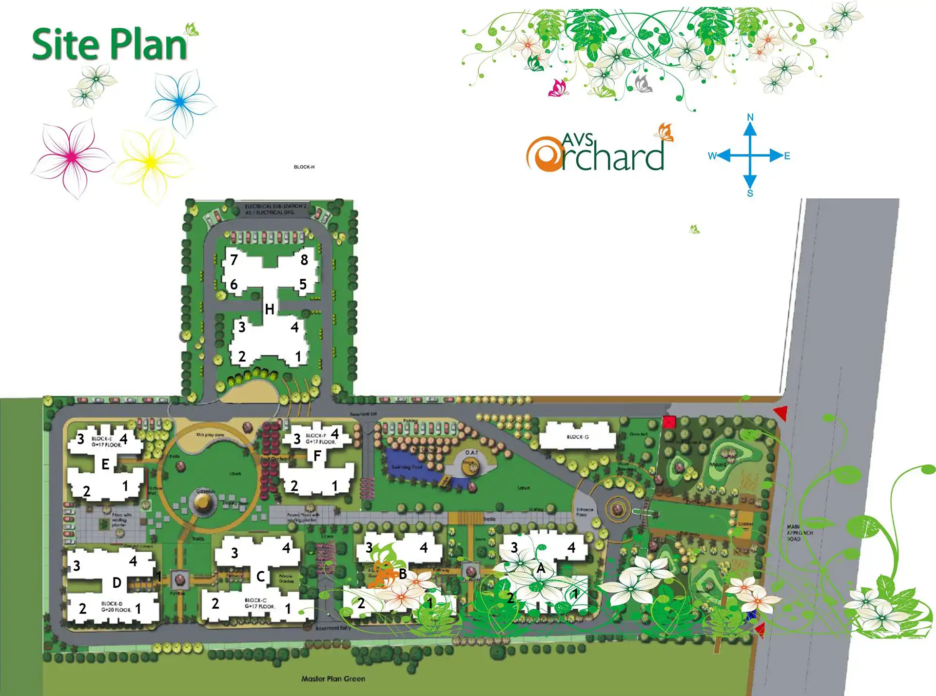 Layout