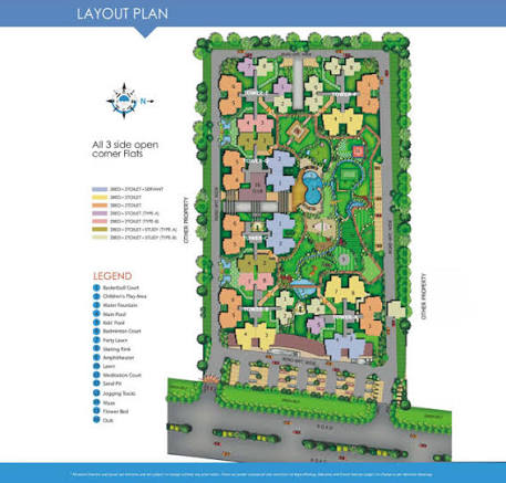 Layout