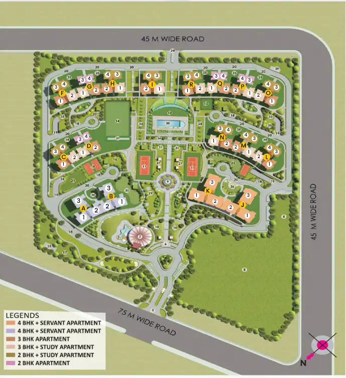 Layout