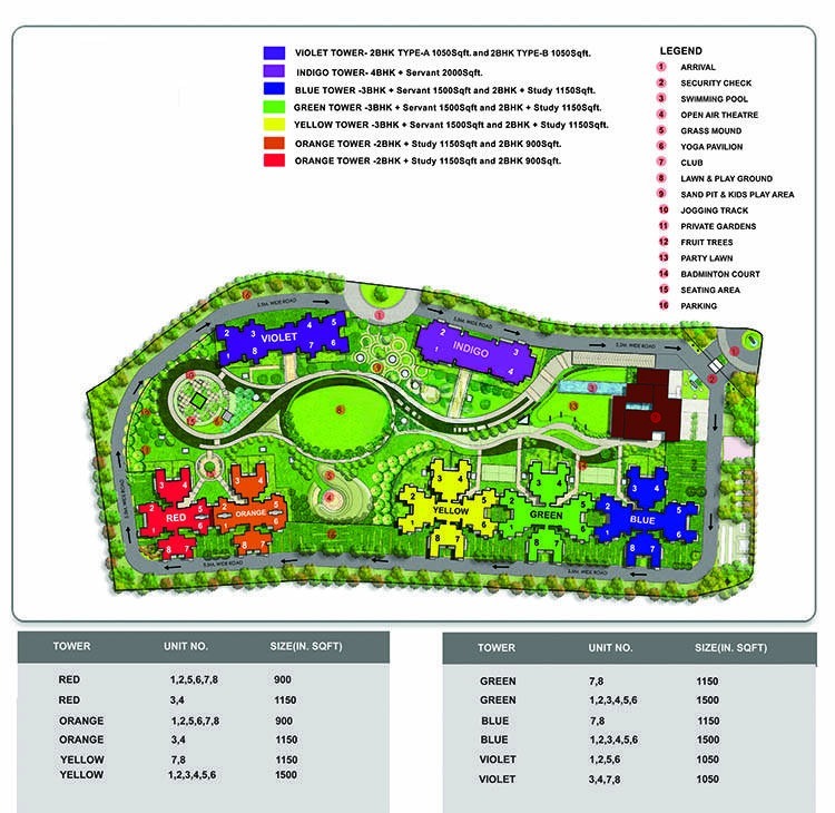 Layout