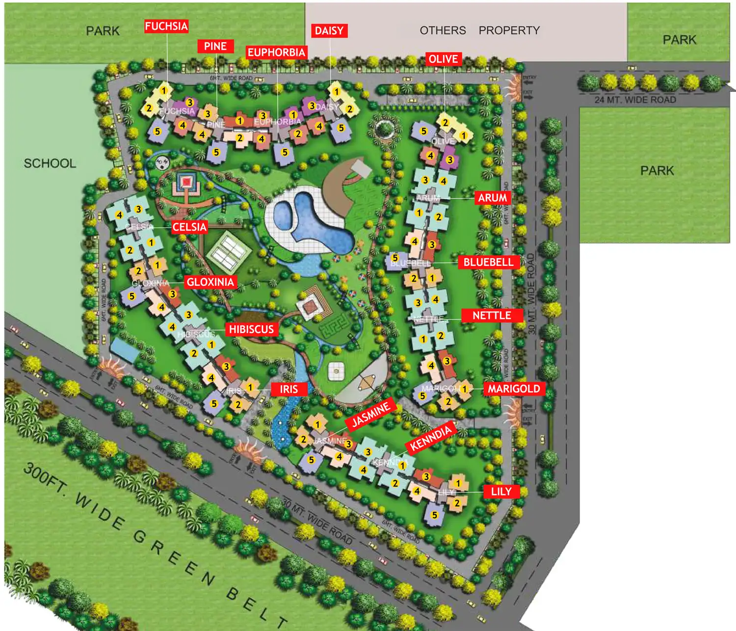 Layout