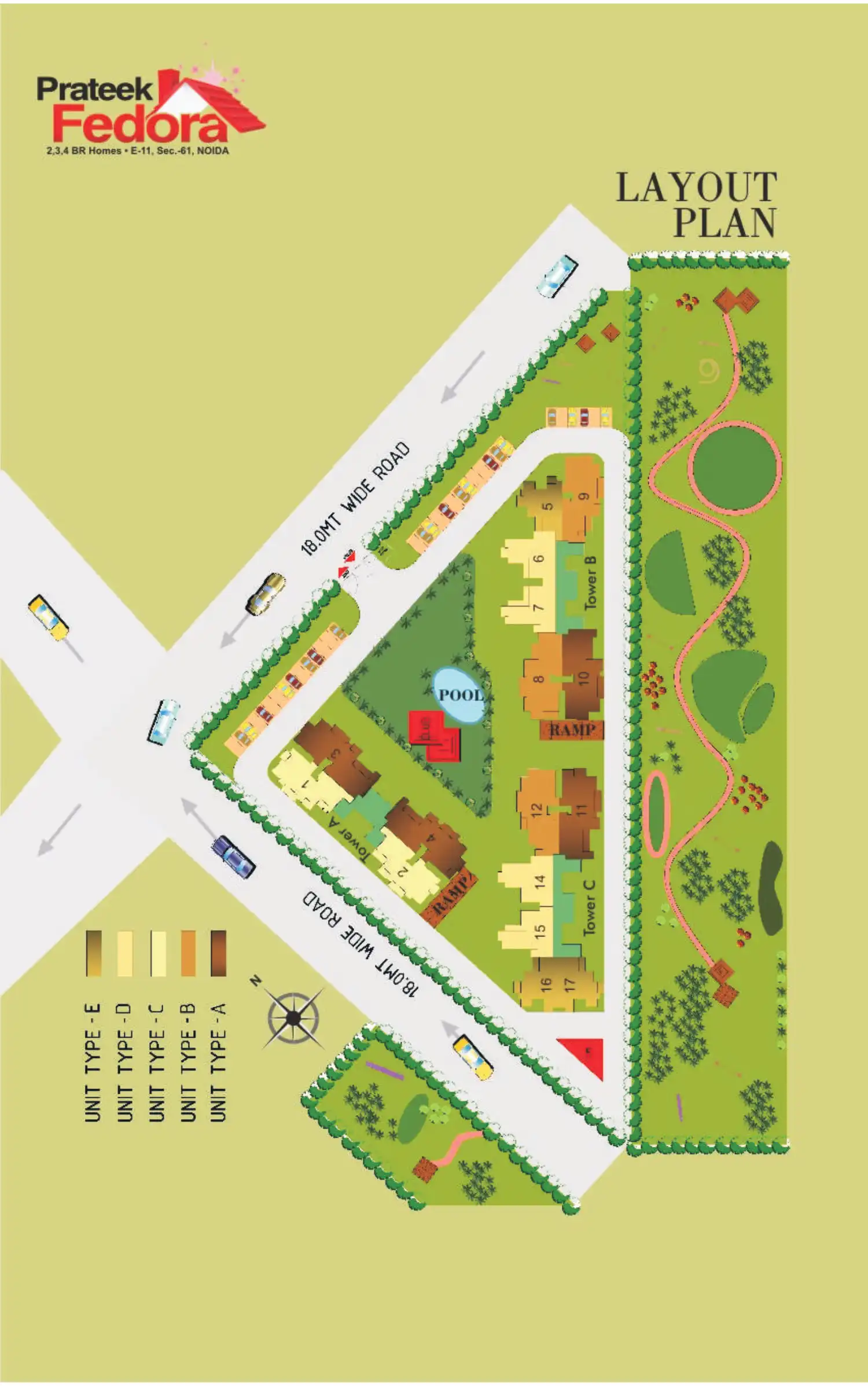 Layout