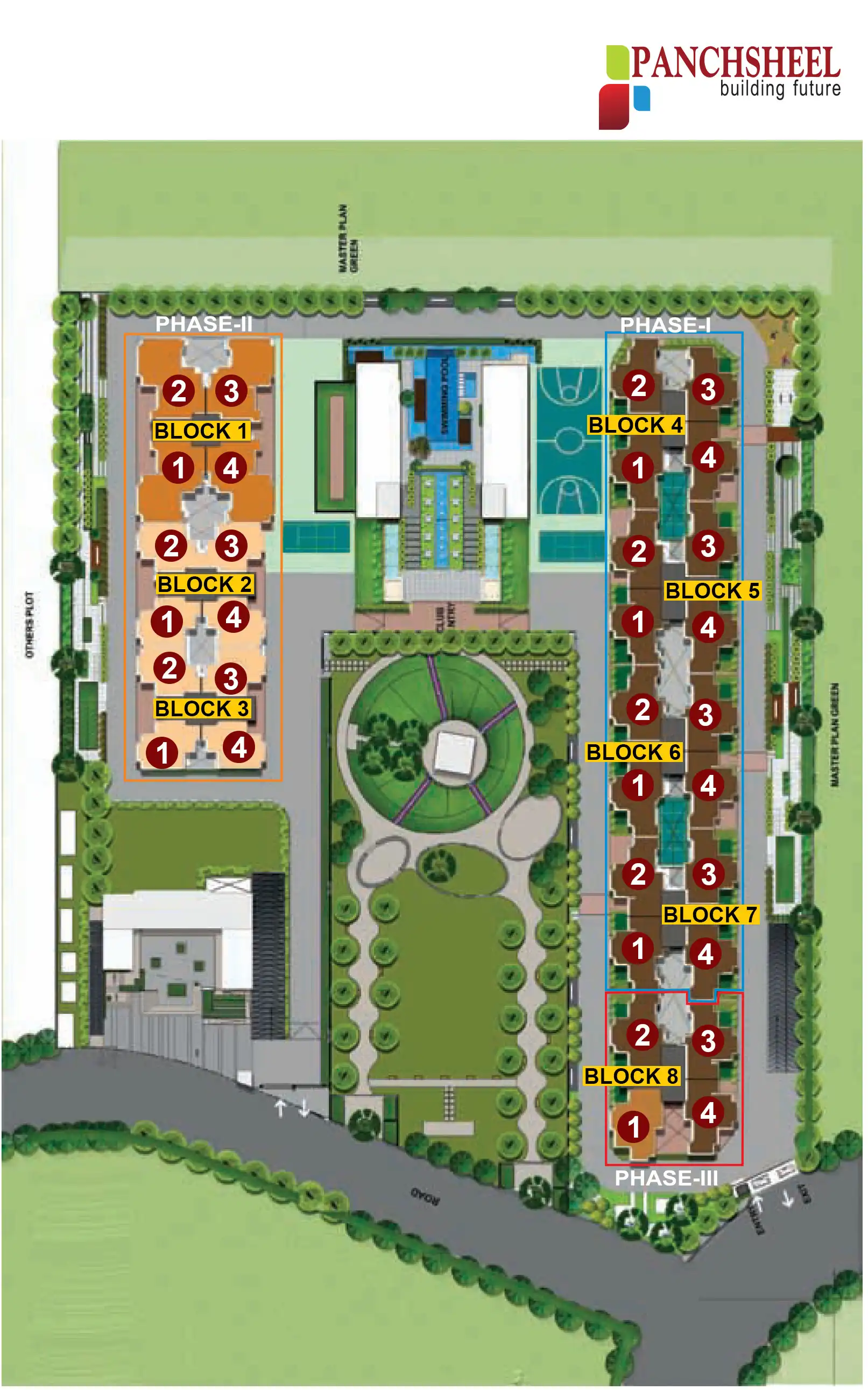 Layout