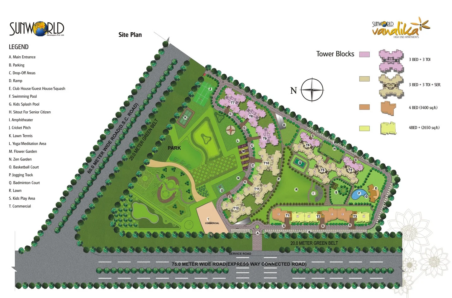 Layout