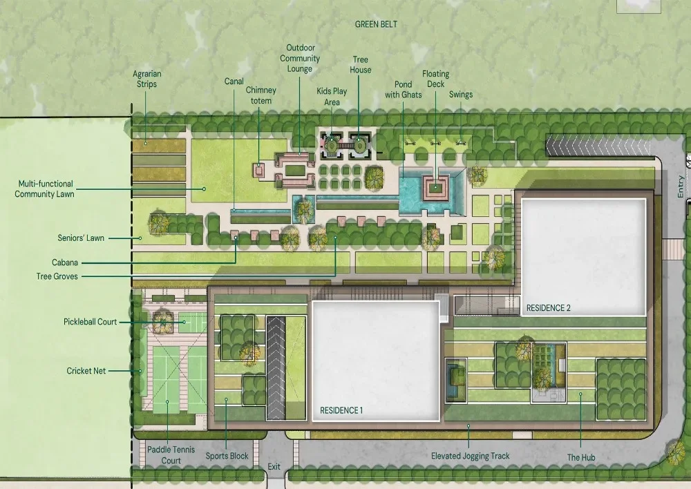 Layout