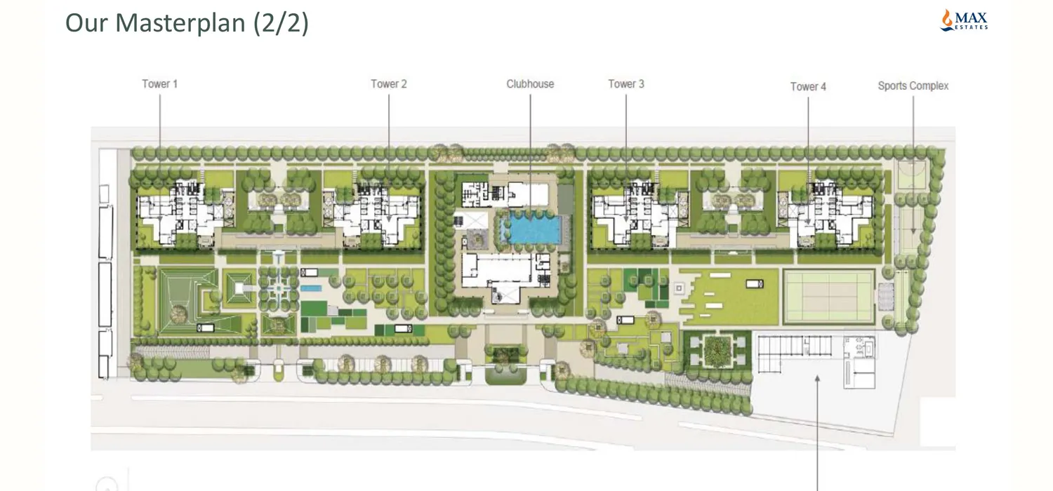 Layout