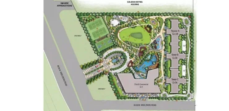 Layout