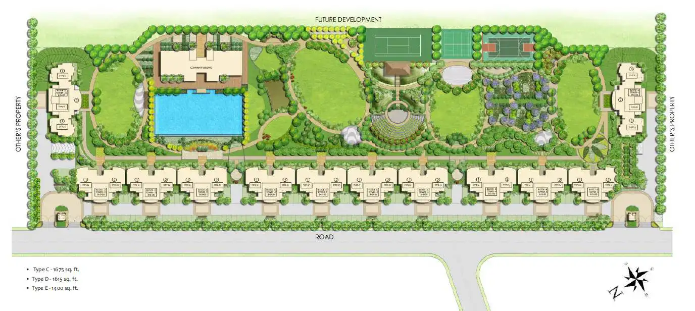 Layout