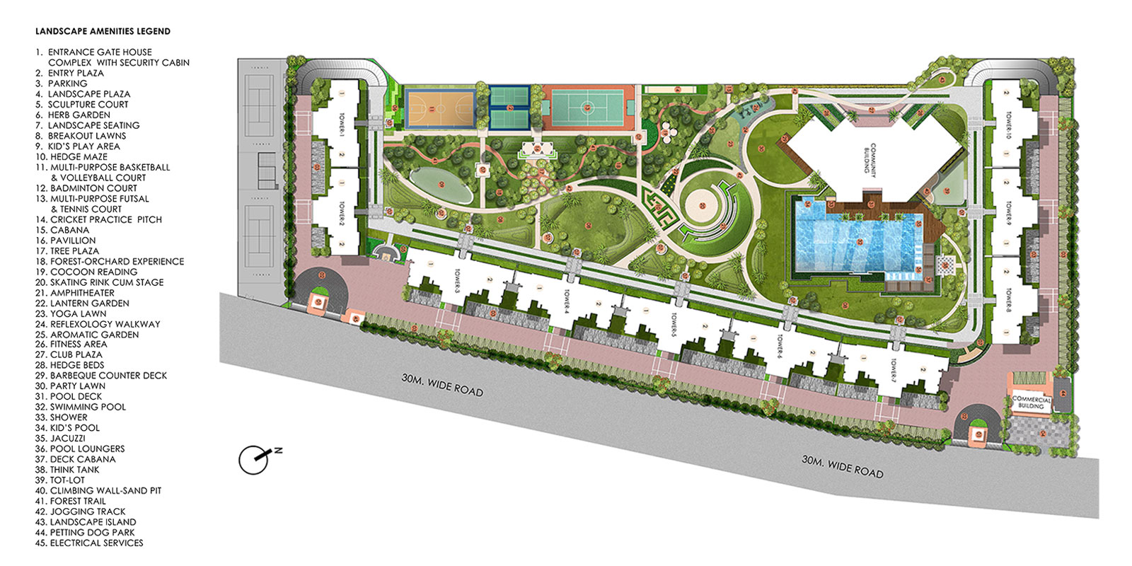 Layout