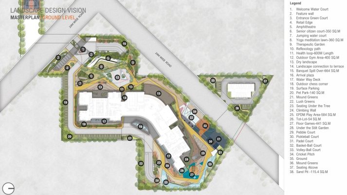 Layout Plan